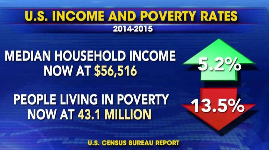 How income growth could impact the 2016 race
