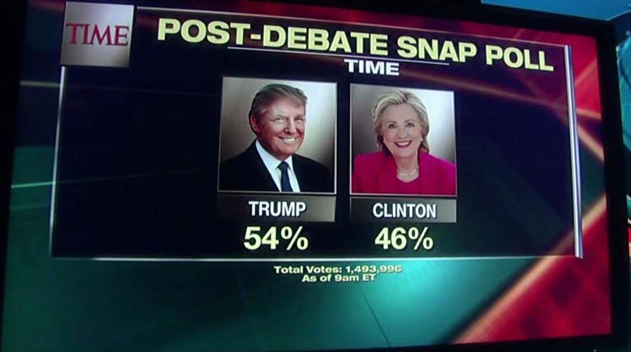 Online polls spark questions over who won debate