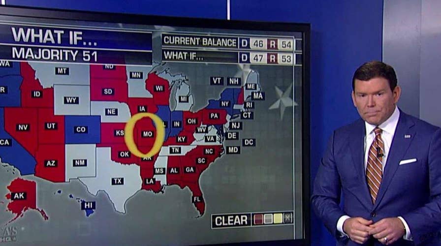 The balance of power in the House and Senate