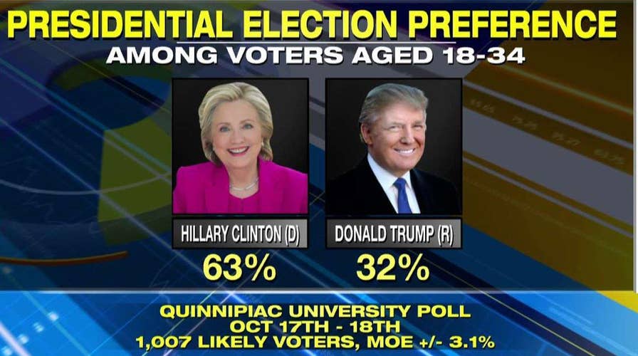 Colo. governor defends Clinton's economic, health care plans