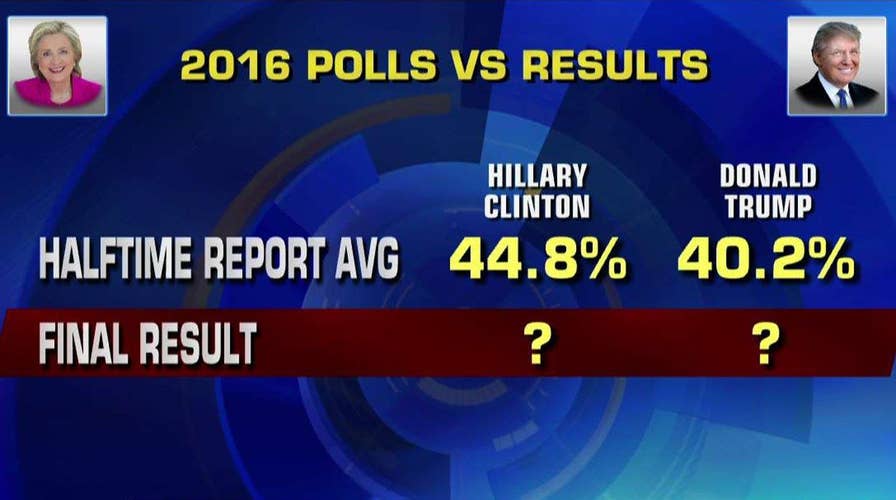 Data Dive: How reliable are poll numbers?