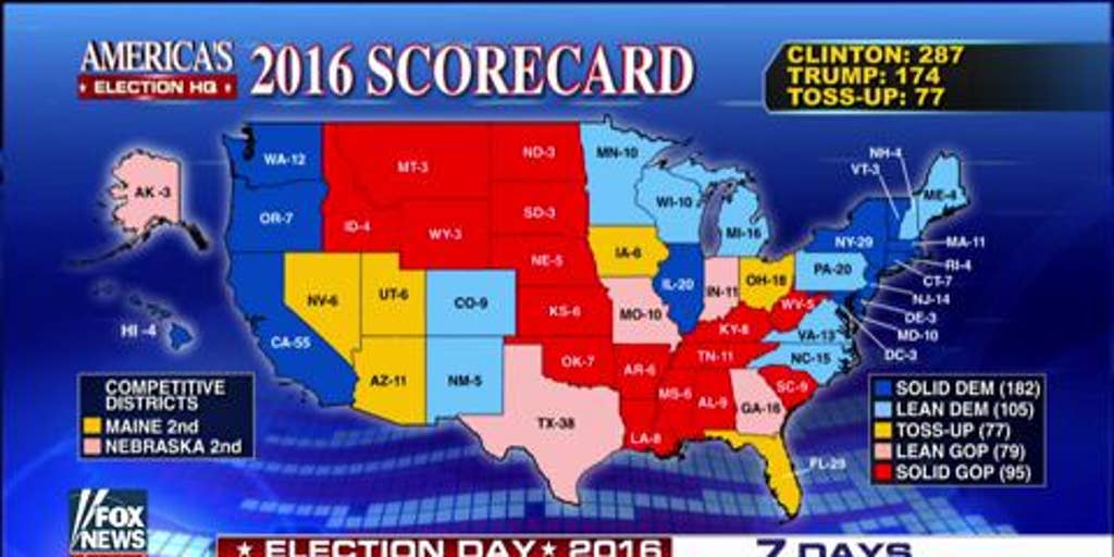 Big changes to the Fox News Electoral Scorecard Fox News Video