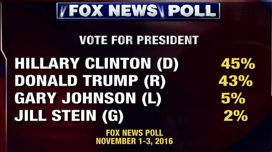 Clinton holds narrow lead as nominees make closing arguments