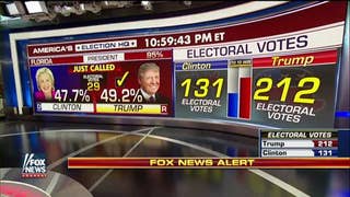 Fox News projects: Donald Trump wins FL, Clinton wins CA - Fox News