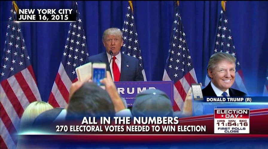 FoxNewsChannel_2016_11_08_08_02_12