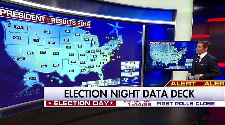 Bill Hemmer's BillBoard 5pm