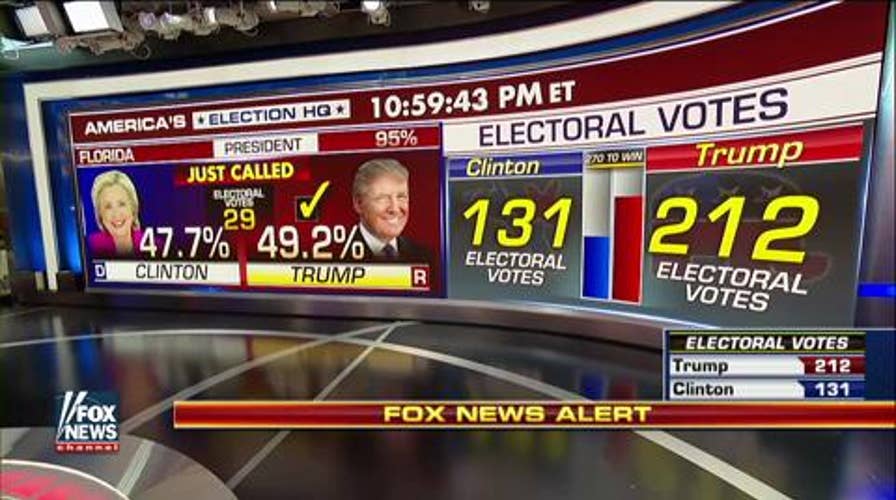 Fox News projects: Donald Trump wins FL, Clinton wins CA