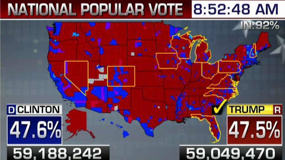 How Two Polls Predicted Trump's Surprise Victory | Fox News