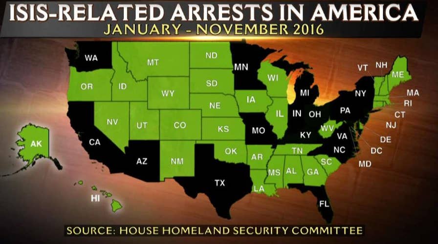 What does Trump need to do in first year to fight terror?