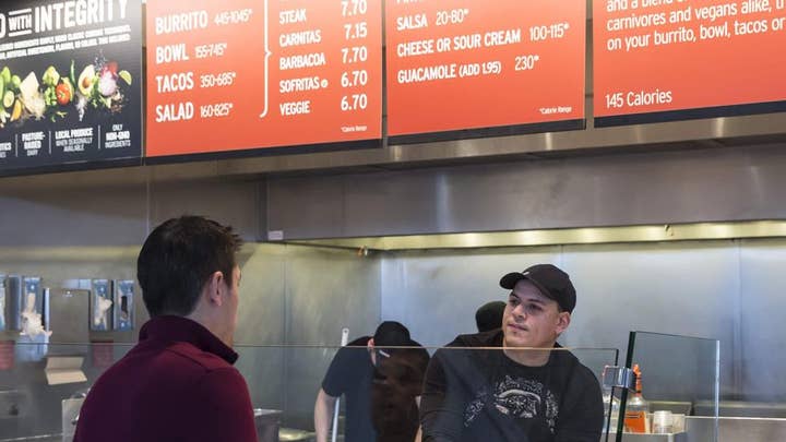 Are big changes coming to Chipotle?