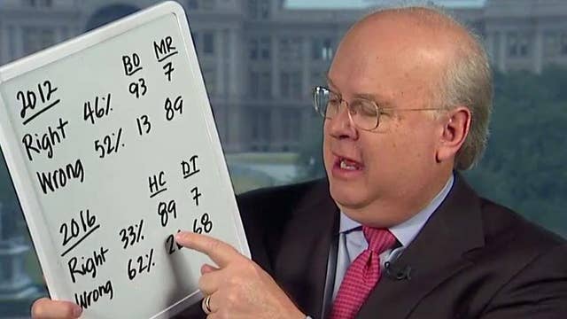 Karl Rove on if Obama could have really won a third term