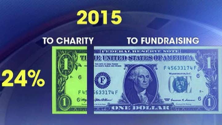Inside charity fundraising