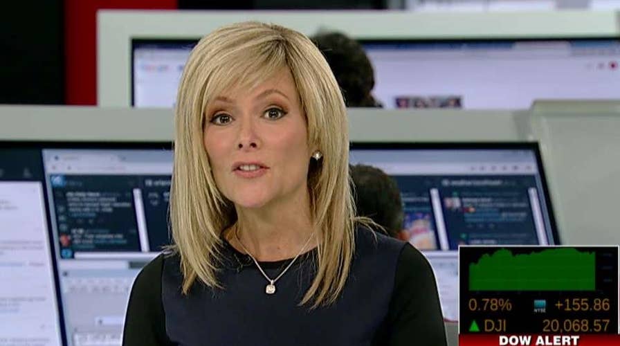 Gerri Willis on the significance of Dow 20,000