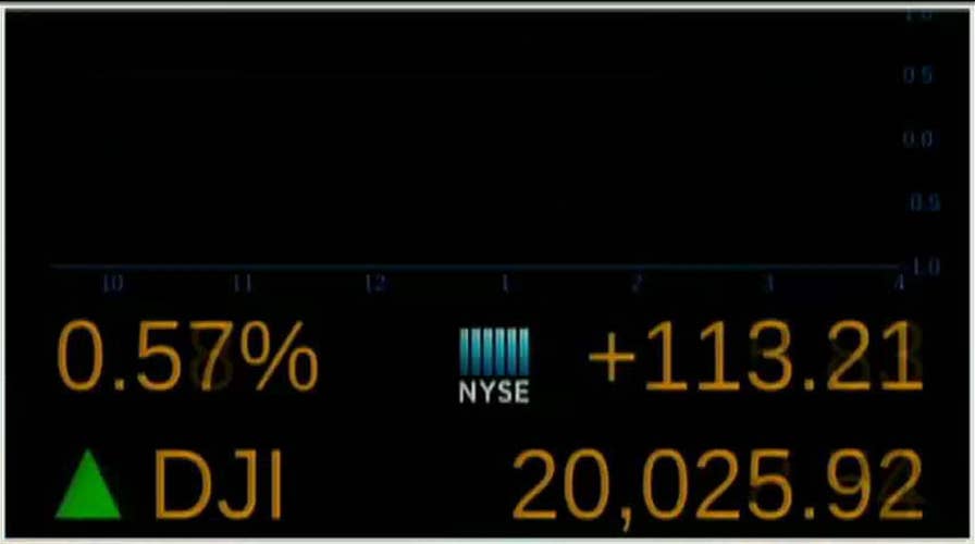 Media downplaying significance of Dow 20,000?