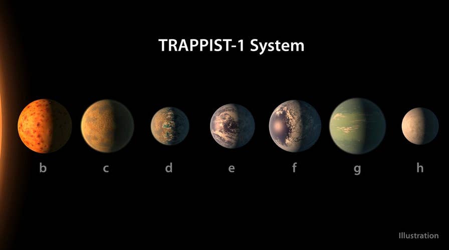 Astronomers discover seven Earth-sized planets 