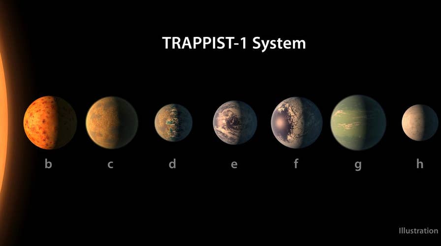 NASA discovers 7 new Earth-sized planets