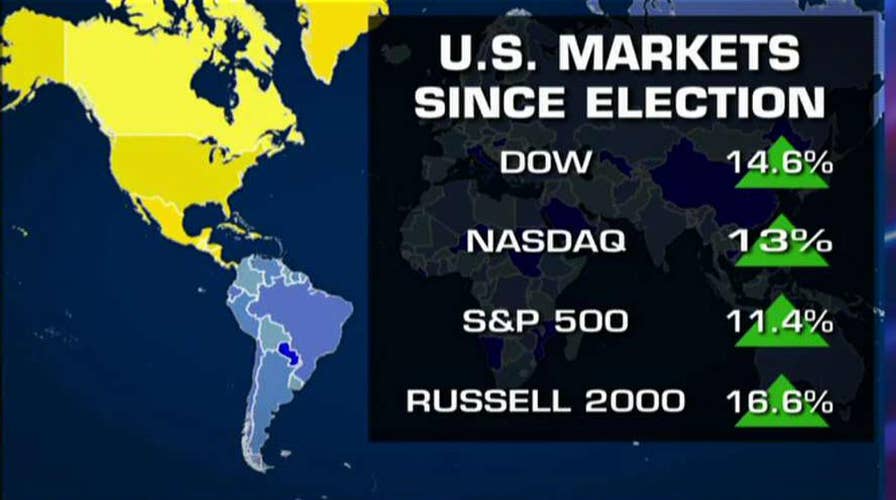 Can Trump administration keep market rally going?