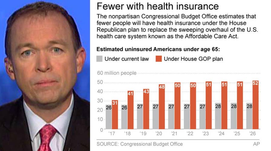 OMB director breaks down the CBO assessment of the AHCA