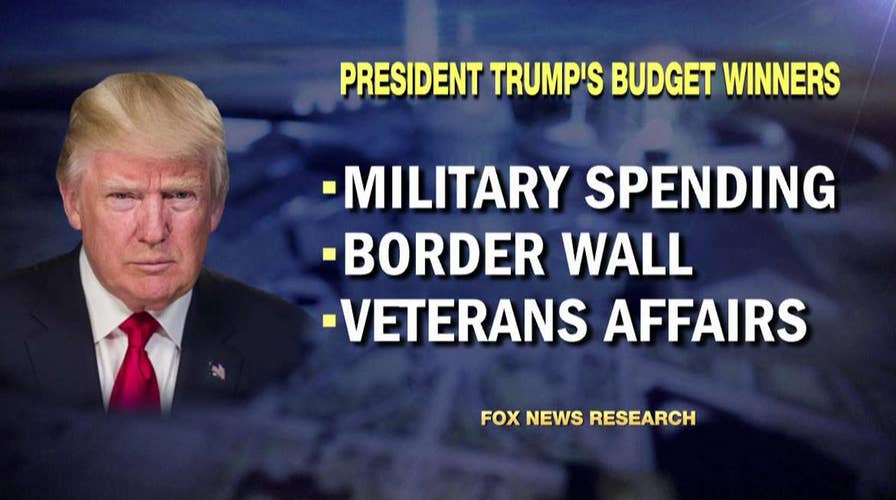 Breaking down President Trump's budget proposal