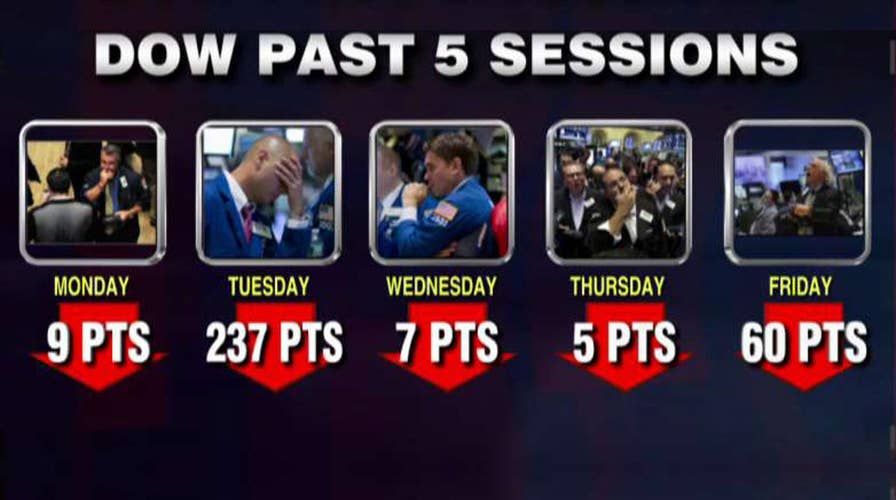 How will markets react to fallout from AHCA failure?