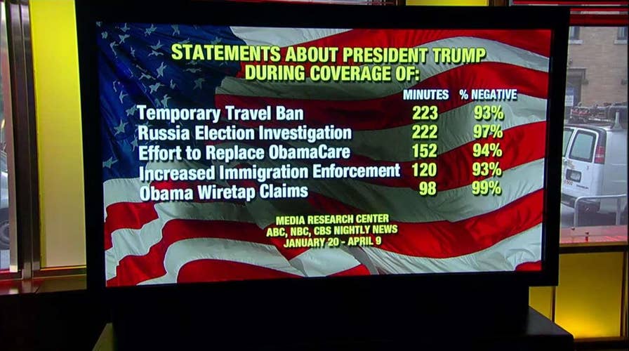 Study Finds Mainstream Media Coverage of Trump 89% Negative