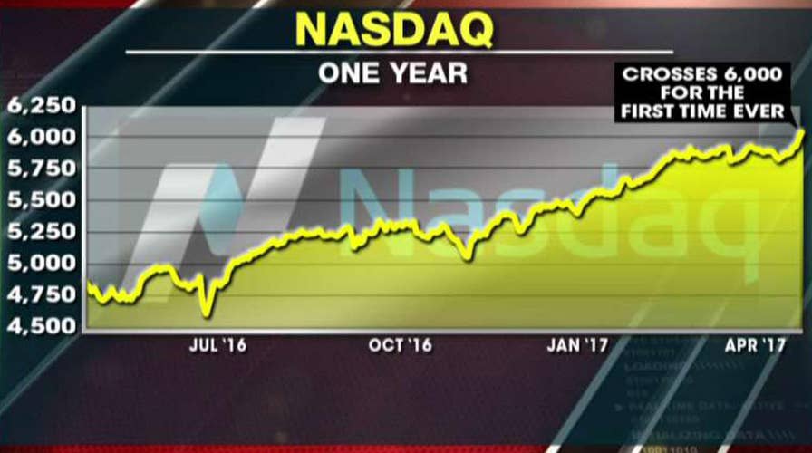 Nasdaq hits 6,000 for first time ever