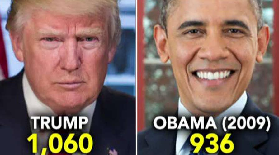 Trump the target of more late-night jokes than past admins