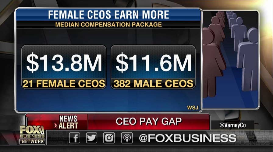 Female CEOs Are Earning More Than Their Male Counterparts