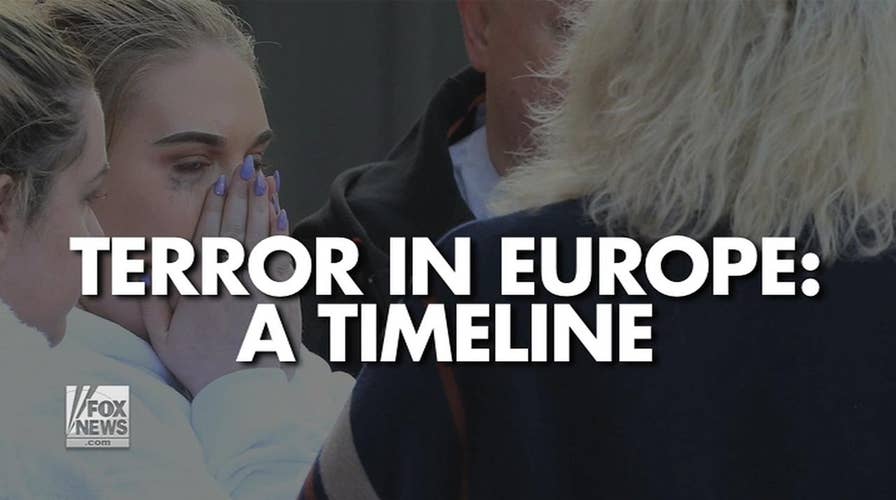 Terror attacks in Europe: A timeline