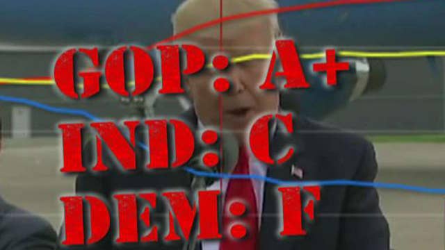 How Do Voters Feel About President Trumps Agenda On Air Videos Fox News 2036