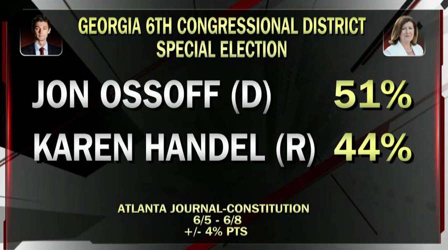 Early Voting Ends In Georgia With Record Turnout | Fox News