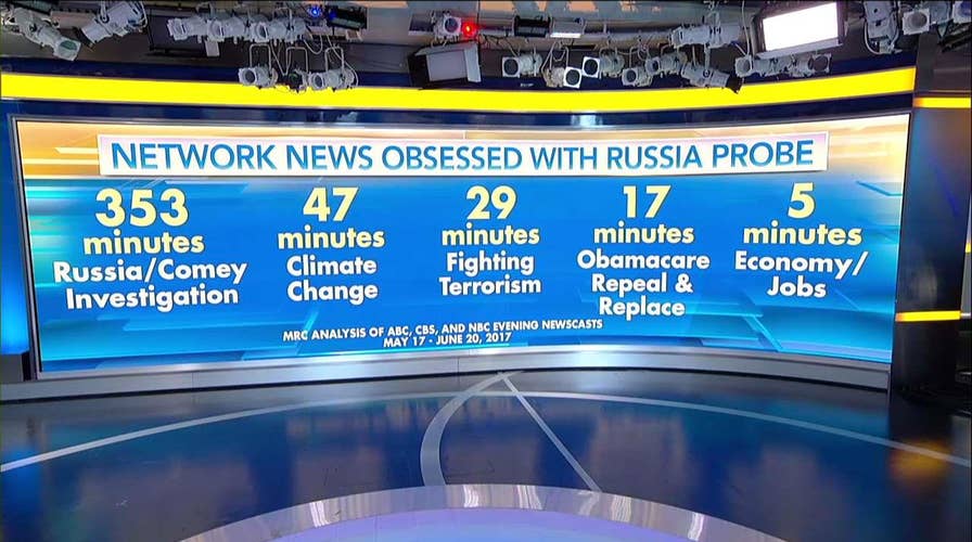 Study shows media's Russia probe obsession