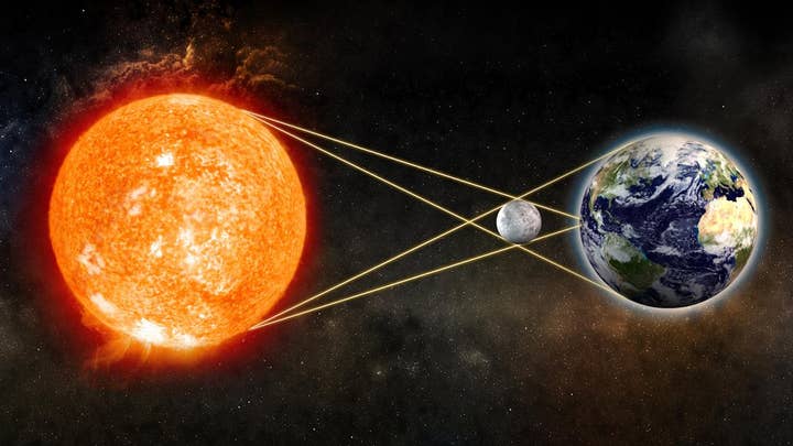 Solar eclipse 2017: The science behind total solar eclipses