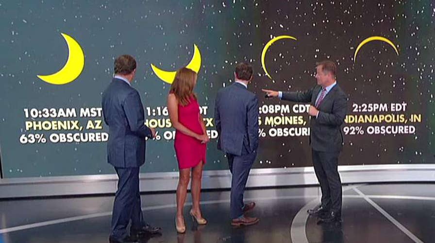 Rick Reichmuth's solar eclipse tips