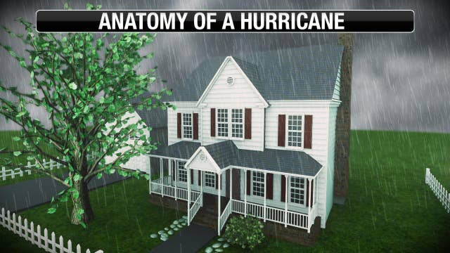 Hurricane damage: What will it do to my home? 
