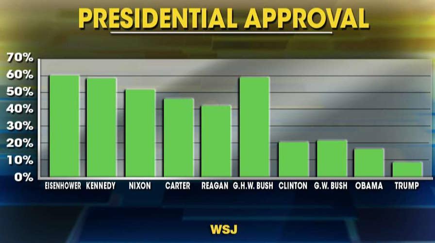 Lee Carter on the widening of political divisions