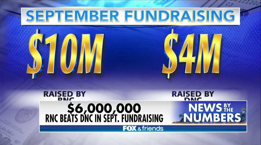 RNC Raises $6 Million ÐÓ°ÉÊÓÆµ Than DNC in September