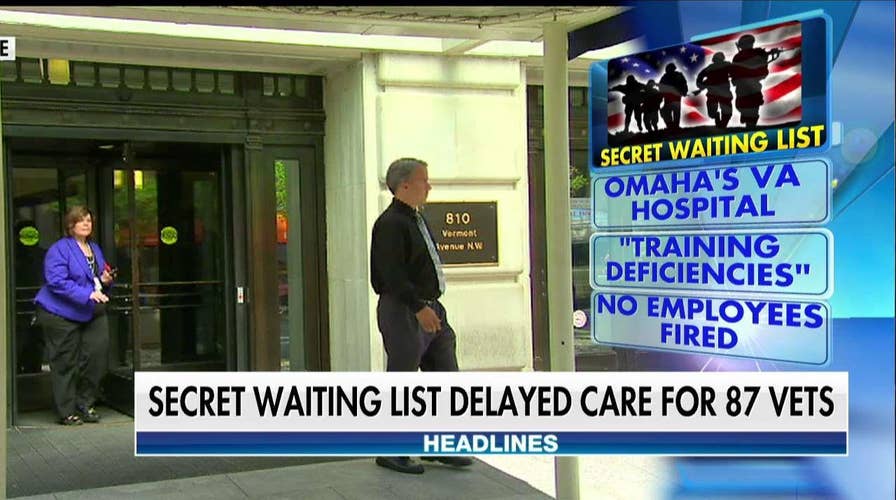 Secret Waiting List Delayed Psychotherapy for 87 Veterans