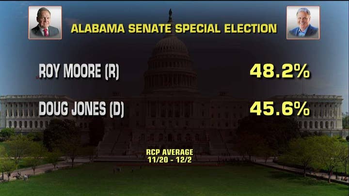 President Trump on Roy Moore: no liberal Democrat in Alabama.