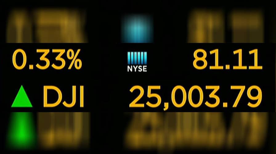 Media coverage in focus as Dow hits another historic high
