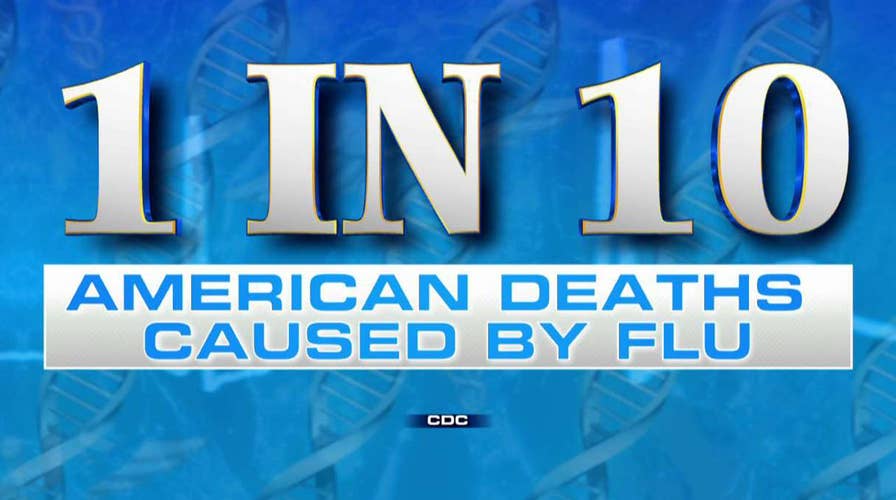 How worried should Americans be about this flu season?