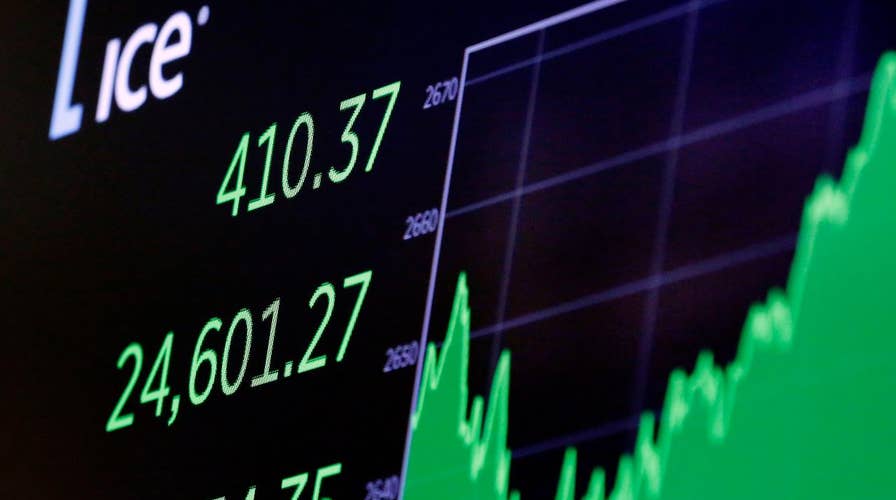 The Dow surges 410 points on Monday