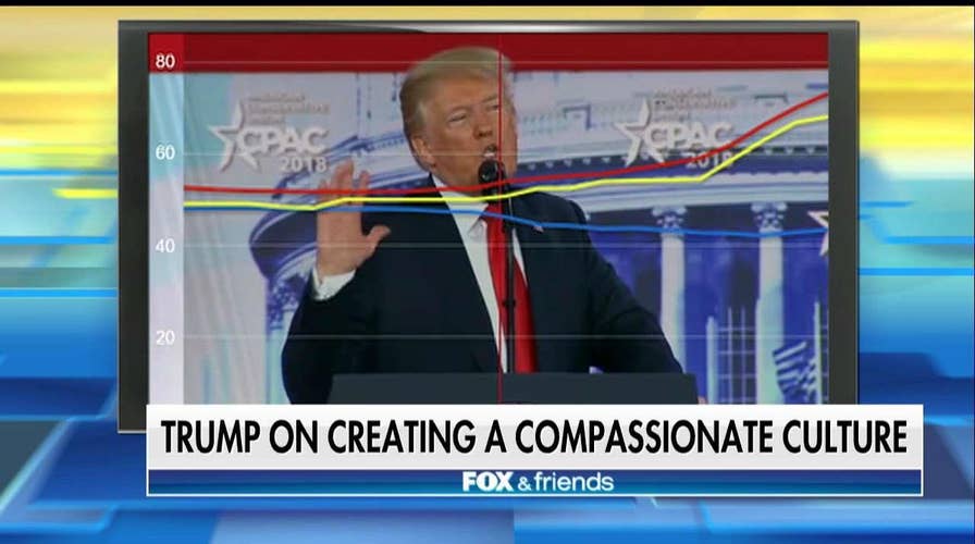 Independents Polled on Trump CPAC Speech