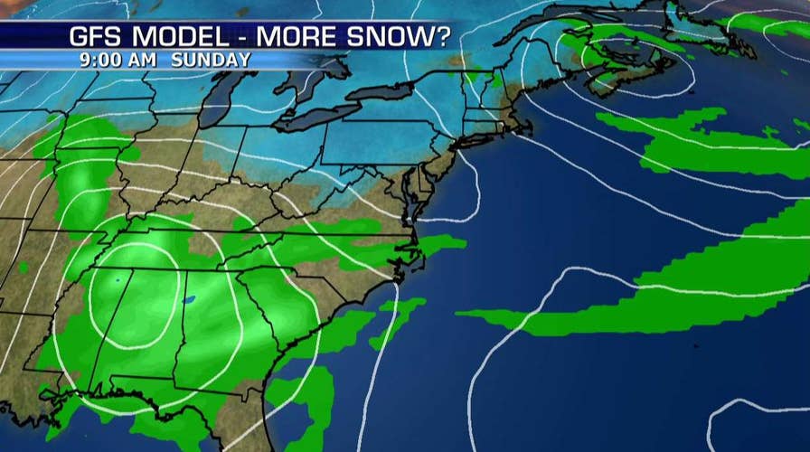National forecast for Thursday, March 8
