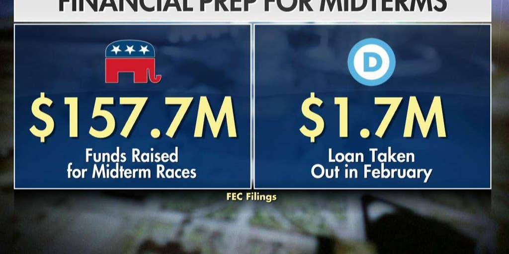 RNC doubles DNC February fundraising totals Fox News Video