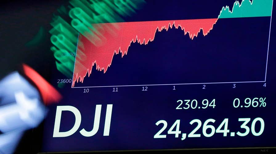 Dow steadies as fears of a China trade war cool off