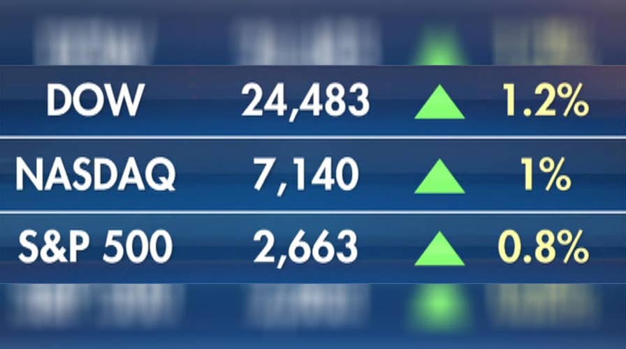 A big rally for stocks