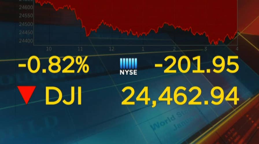 Stocks limping into the weekend