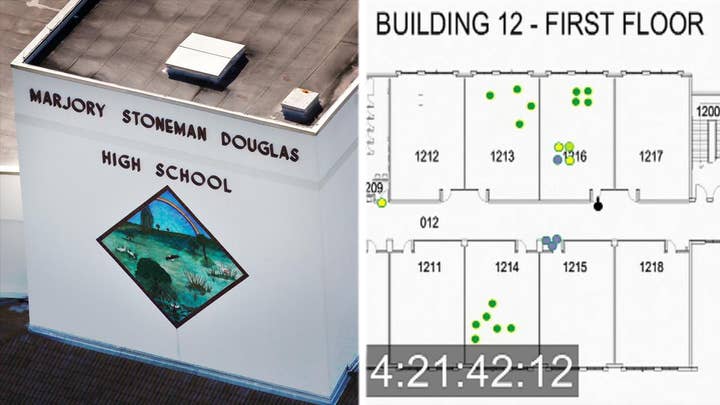 Chilling animation: Parkland shooter's movements in school