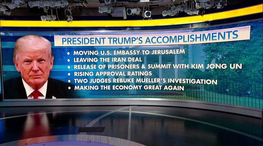 Gorka: Trump Success Drives Democrats Insane